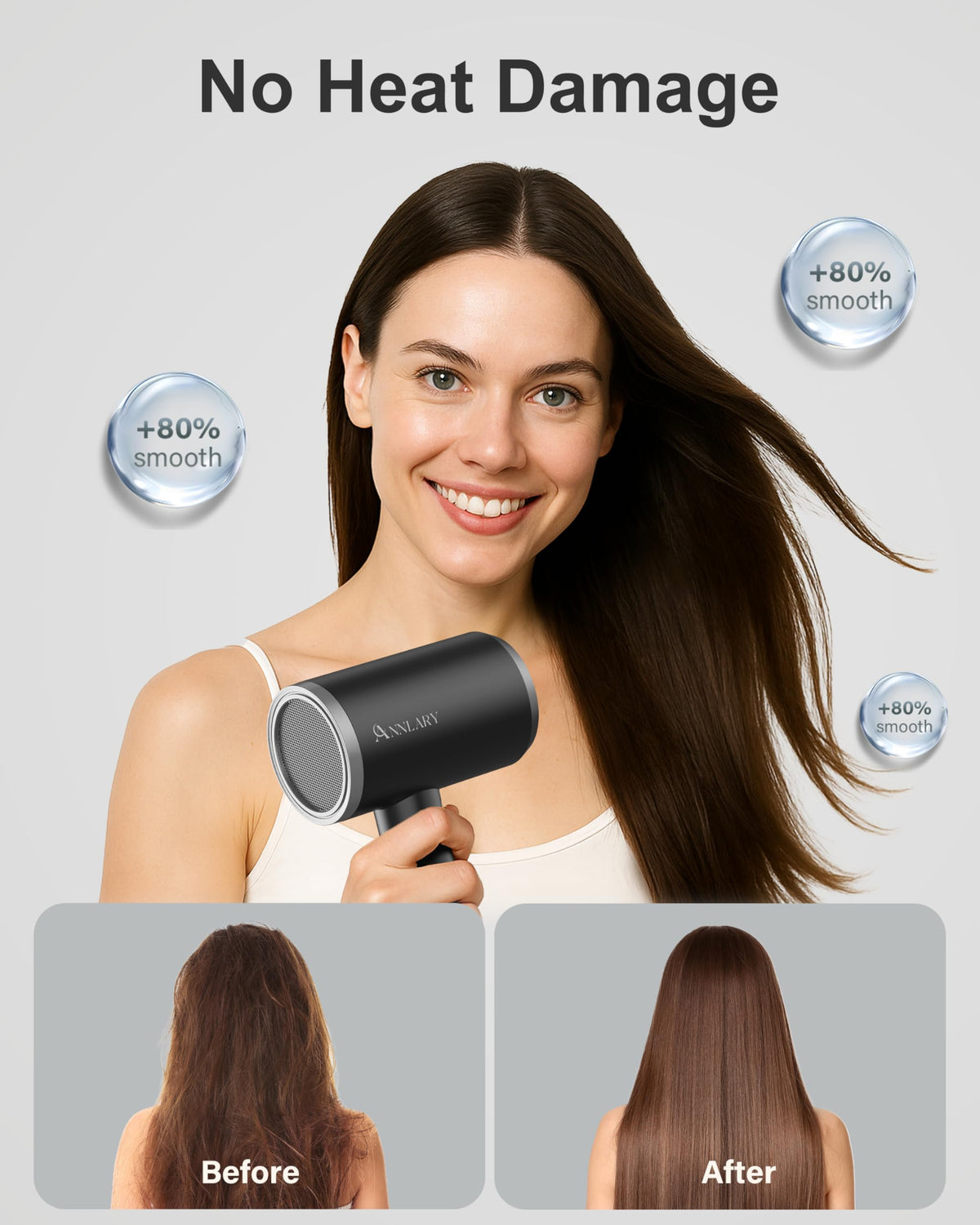 Side view of ANNLARY Hair Dryer showing 6.5 ft ALCI cord