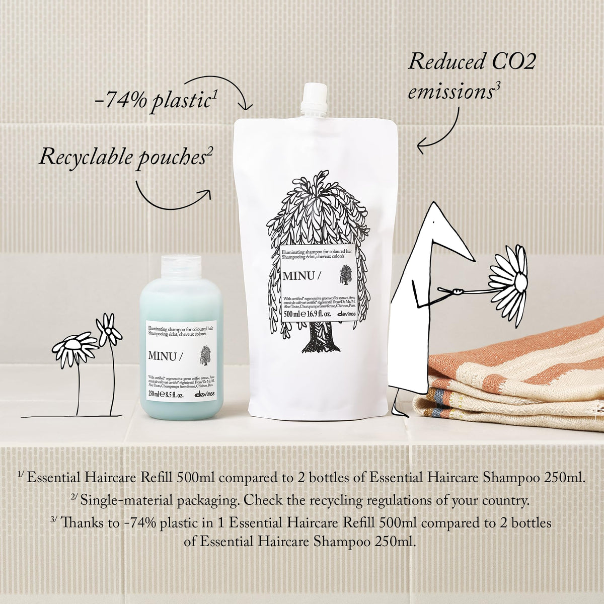 Side view of Davines MINU Shampoo refill pouch