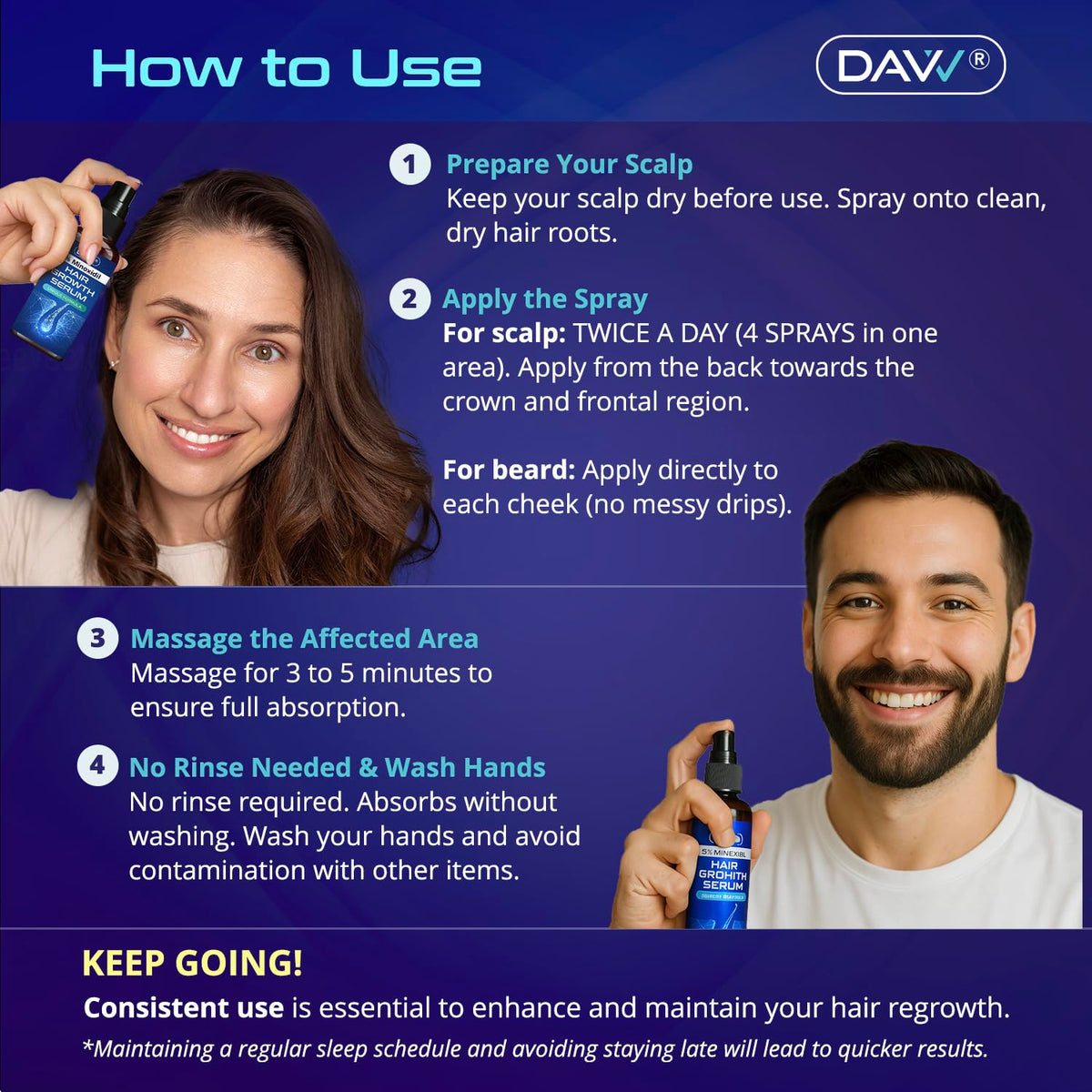 Side view of DAVV Minoxidil Spray bottle