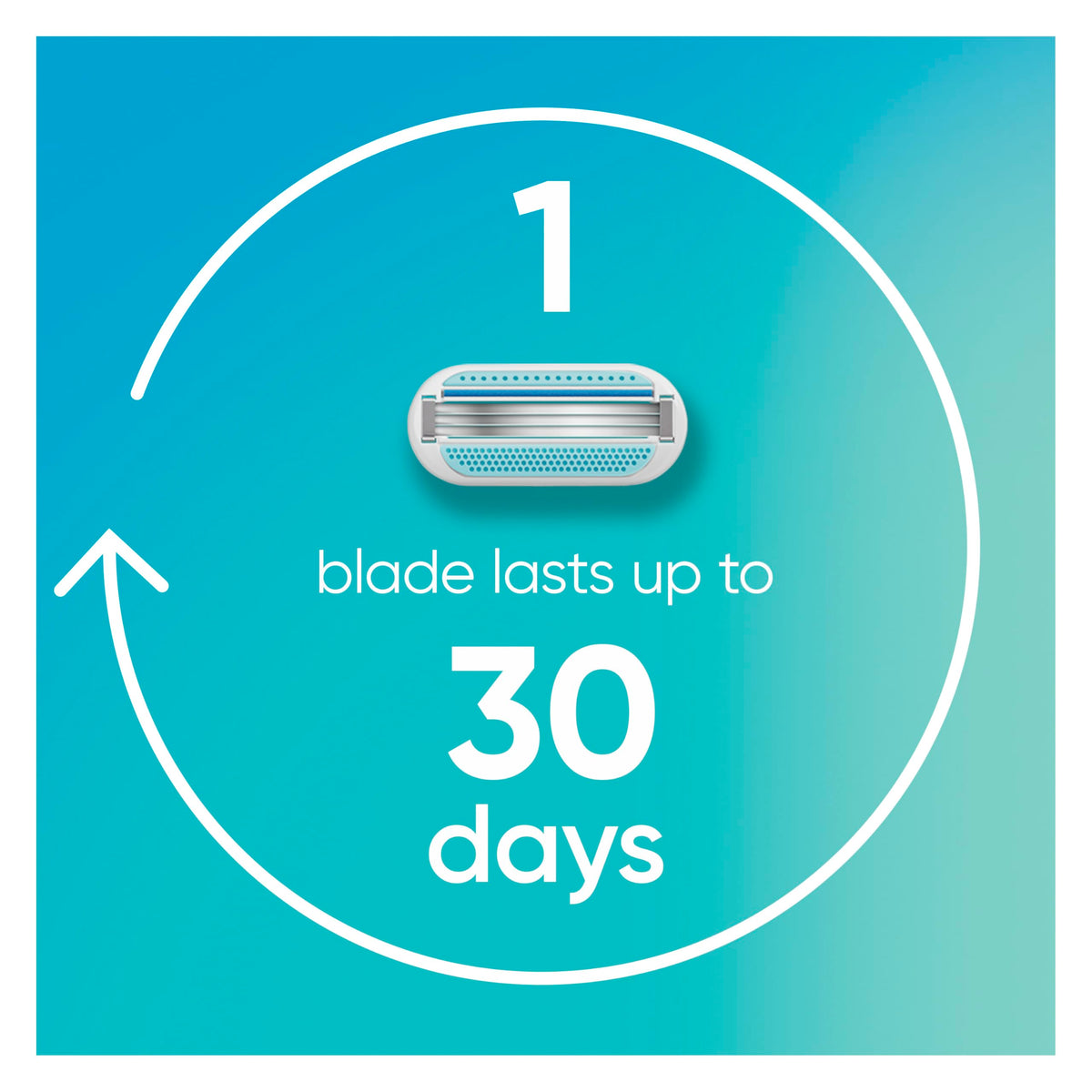 Side view of Gillette Venus Smooth razor blade refills