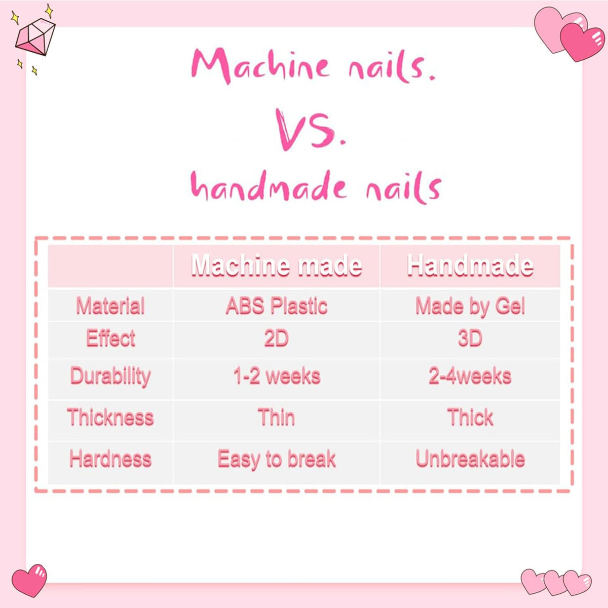 Side view of MAGLFELL press on nails