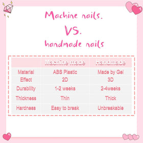 Side view of MAGLFELL press on nails