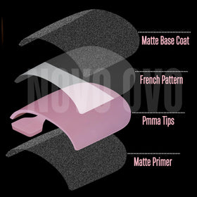 Side view of NOVO OVO French Tip Toenail Tips in packaging