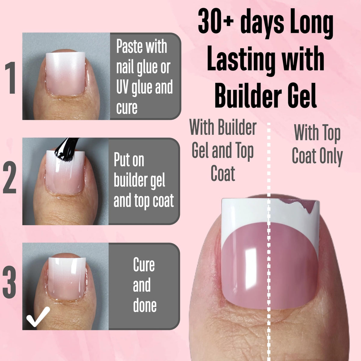 Side view of NOVO OVO Ombre French Tip toenail tips in packaging