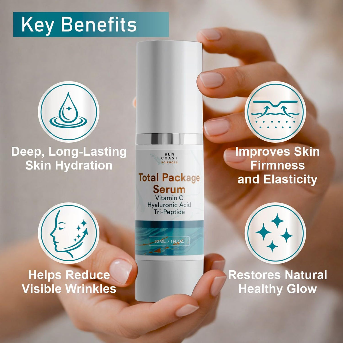 Side view of SUN COAST SCIENCES Total Package Serum bottle