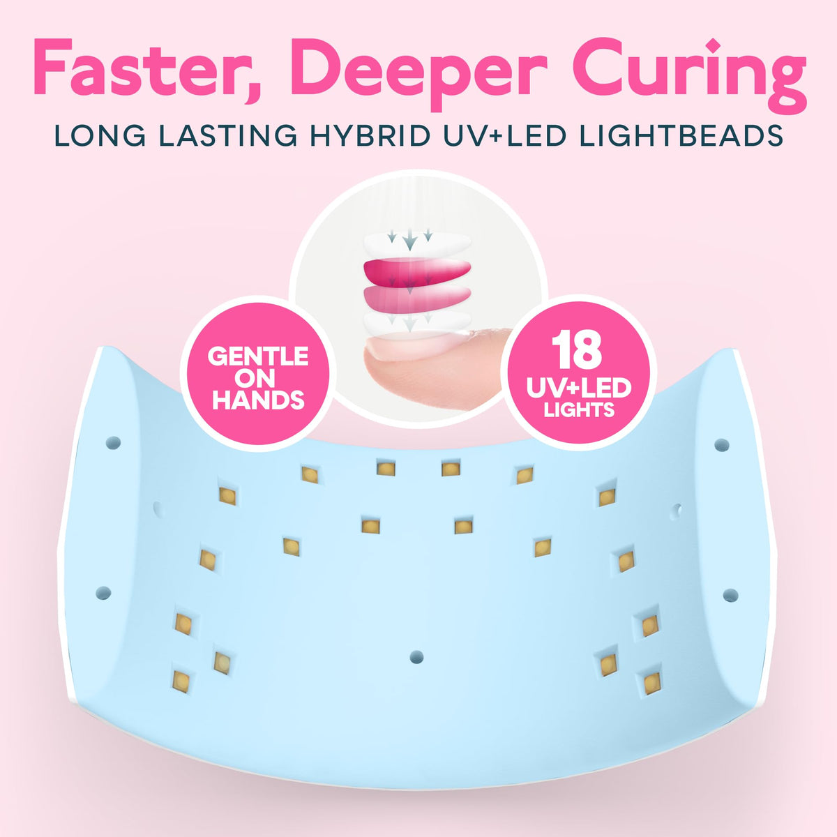 Side view of SUNUV SUN9C UV LED Nail Lamp
