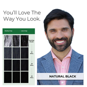 SIMPLER HAIR COLOR Gray Coverage Dye Kit Natural Black ingredients list
