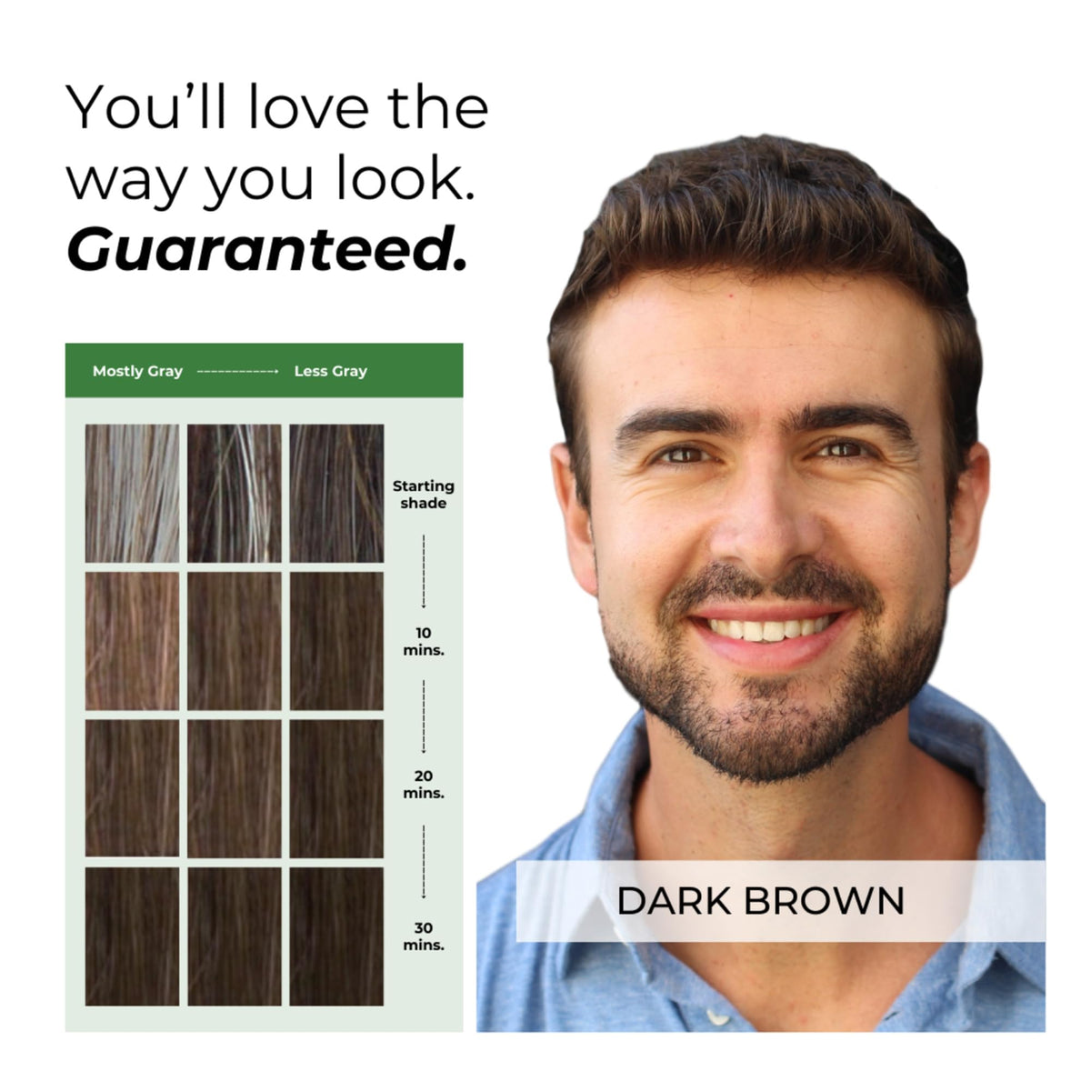SIMPLER HAIR COLOR kit packaging and instructions