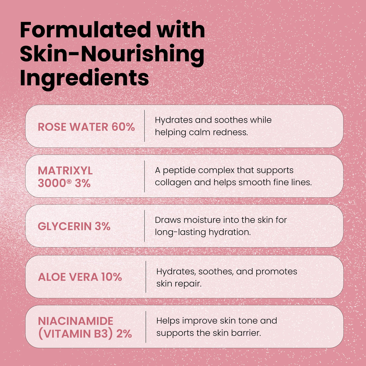 Simplified Skin Rose Water Spray packaging details