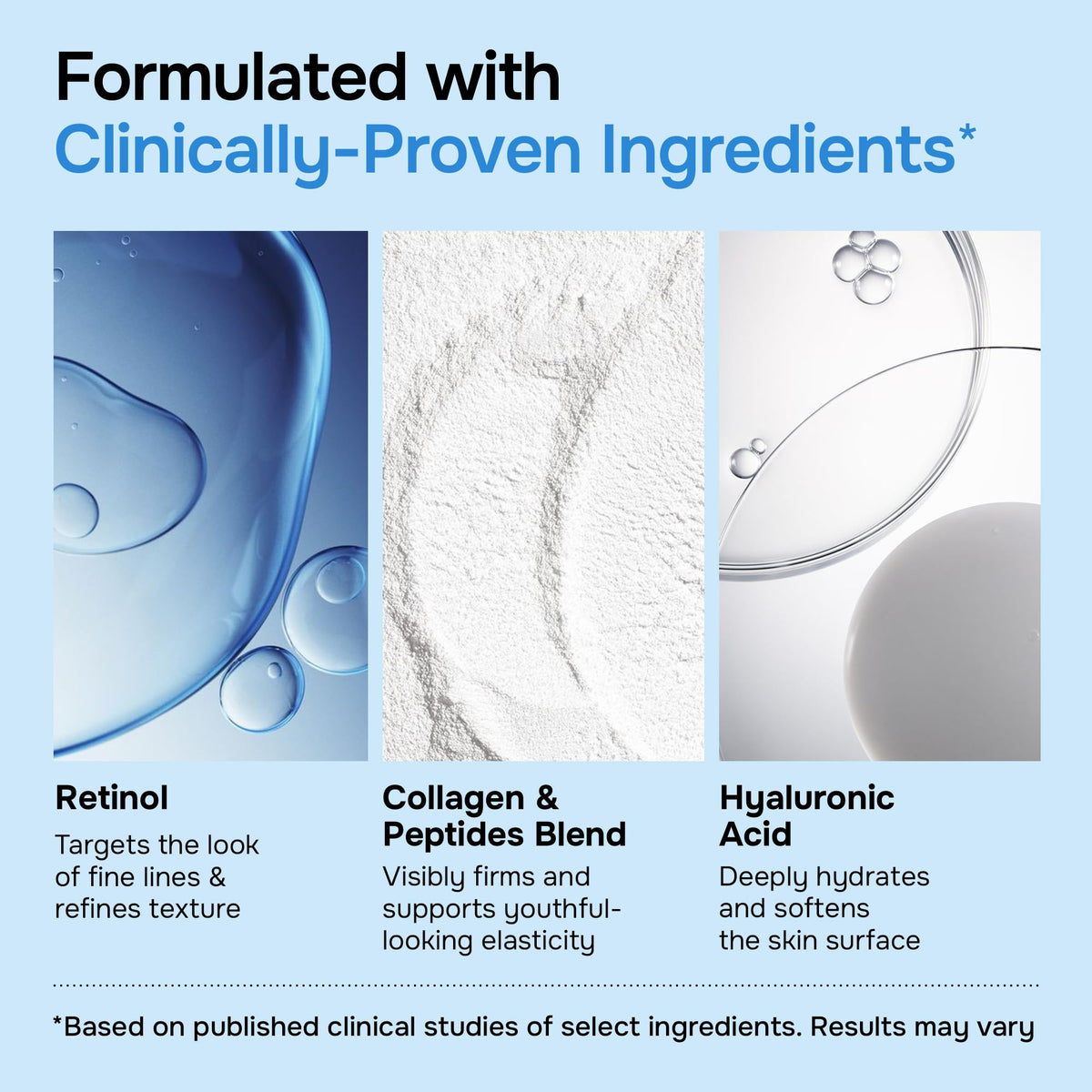 SimplyVital Retinol Collagen Face Serum with skincare routine items