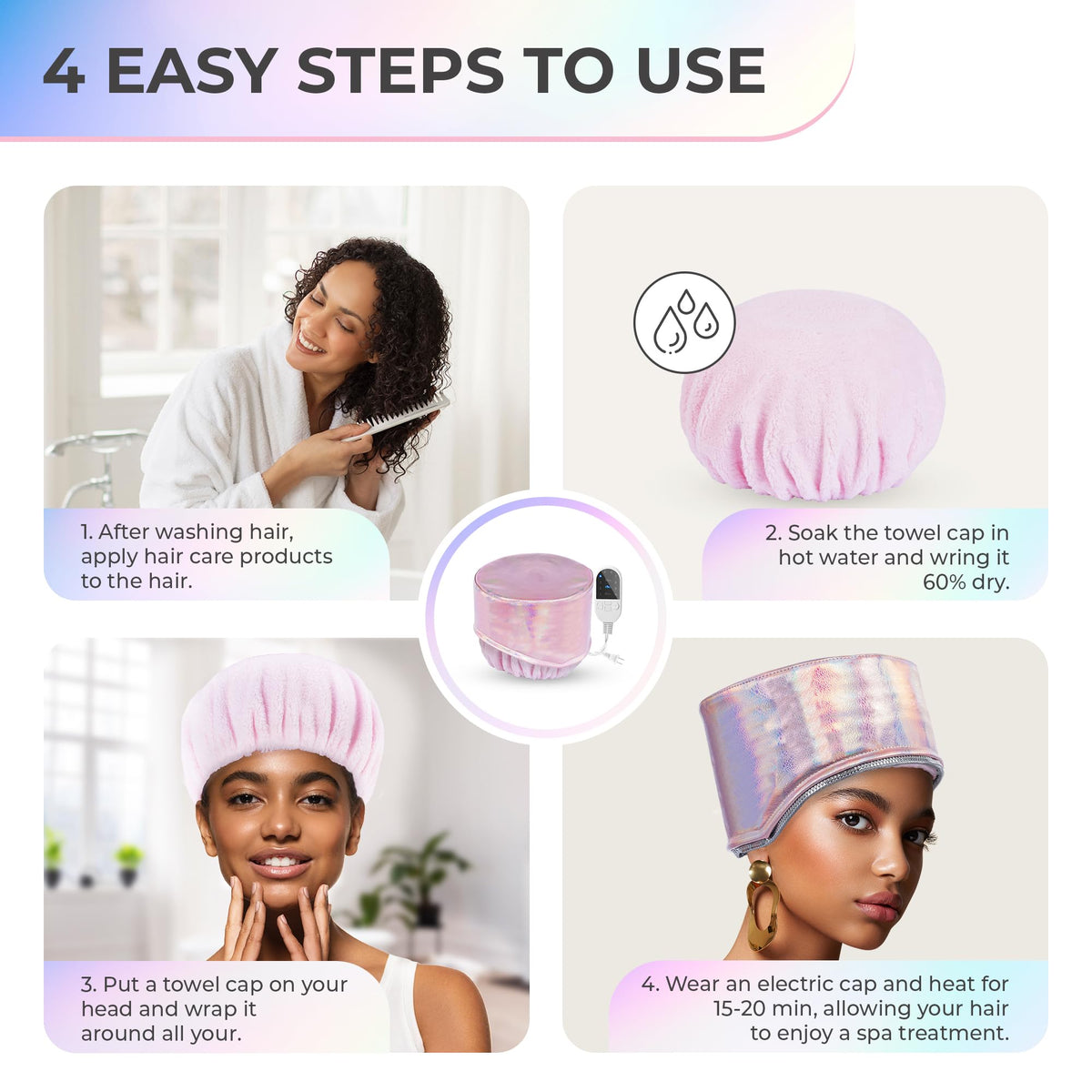SISWOW Heat Cap showcasing 6-layer insulated construction