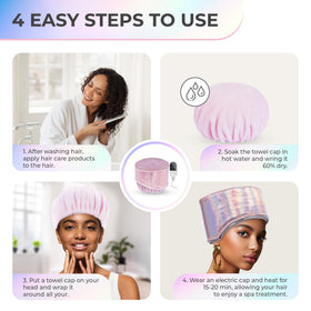 SISWOW Heat Cap showcasing 6-layer insulated construction