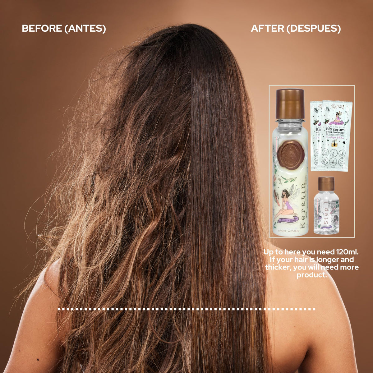 Skin Revolution Organic Keratin 1L application process