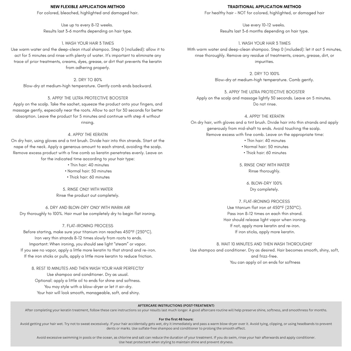 Skin Revolution Organic Keratin natural ingredients
