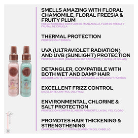 Skin Revolution Ritual Botánico Keratina Orgánica application process
