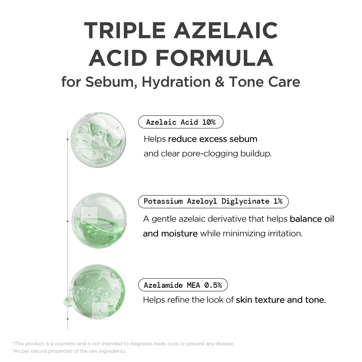 SKIN1004 Azelaic Acid 10% Ampoule texture on hand