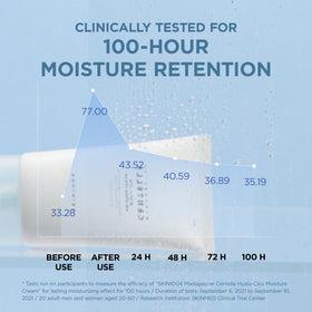 SKIN1004 Hyalu-Cica Moisture Cream 75ml with packaging