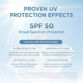 SKIN1004 Hyalu-Cica Water-Fit Sun Serum application on skin