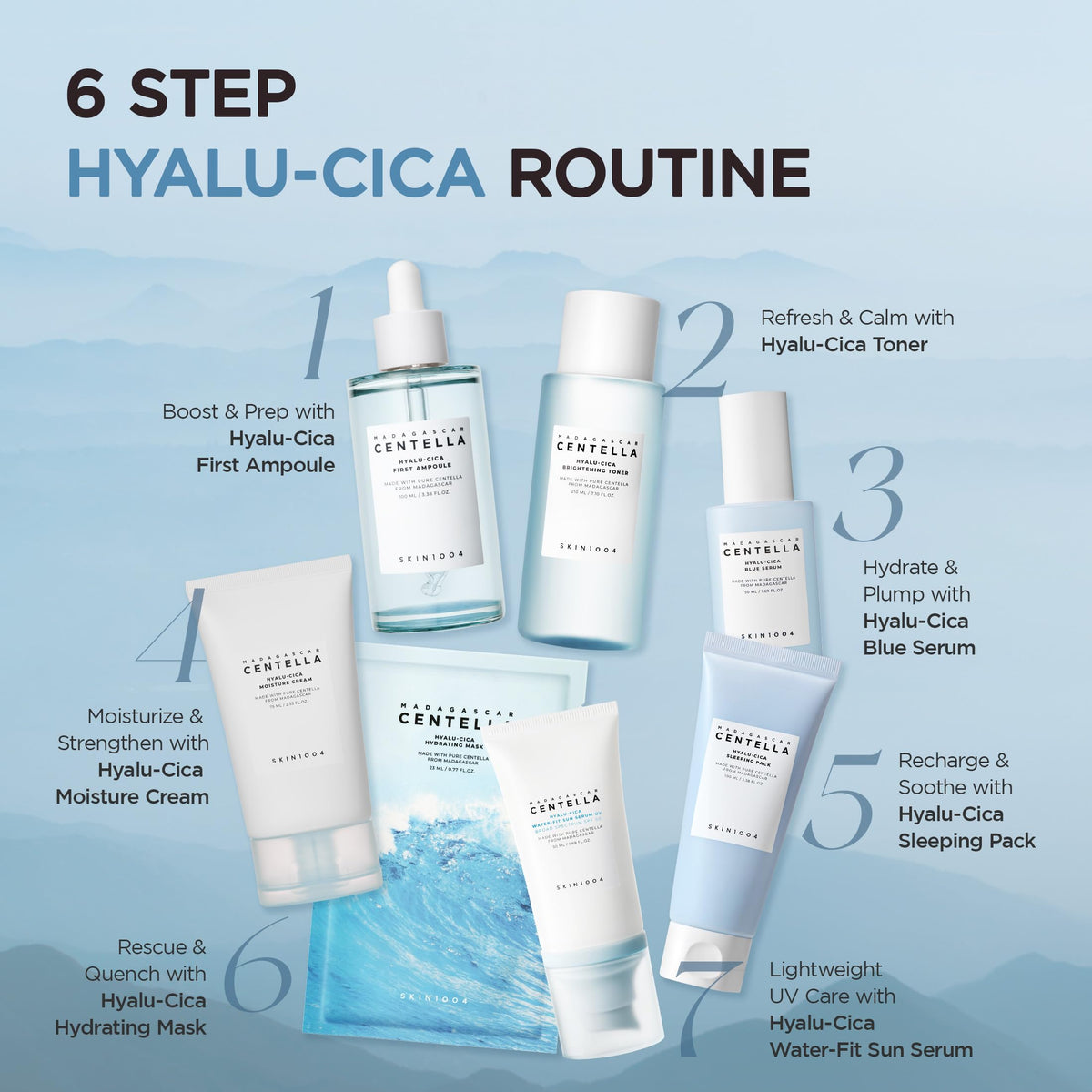 SKIN1004 Hyalu-Cica Water-Fit Sun Serum side view