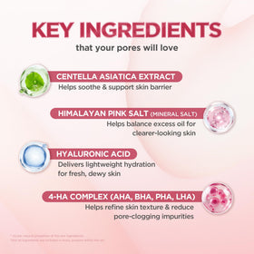SKIN1004 Madagascar Centella Poremizing Travel Kit close-up of products