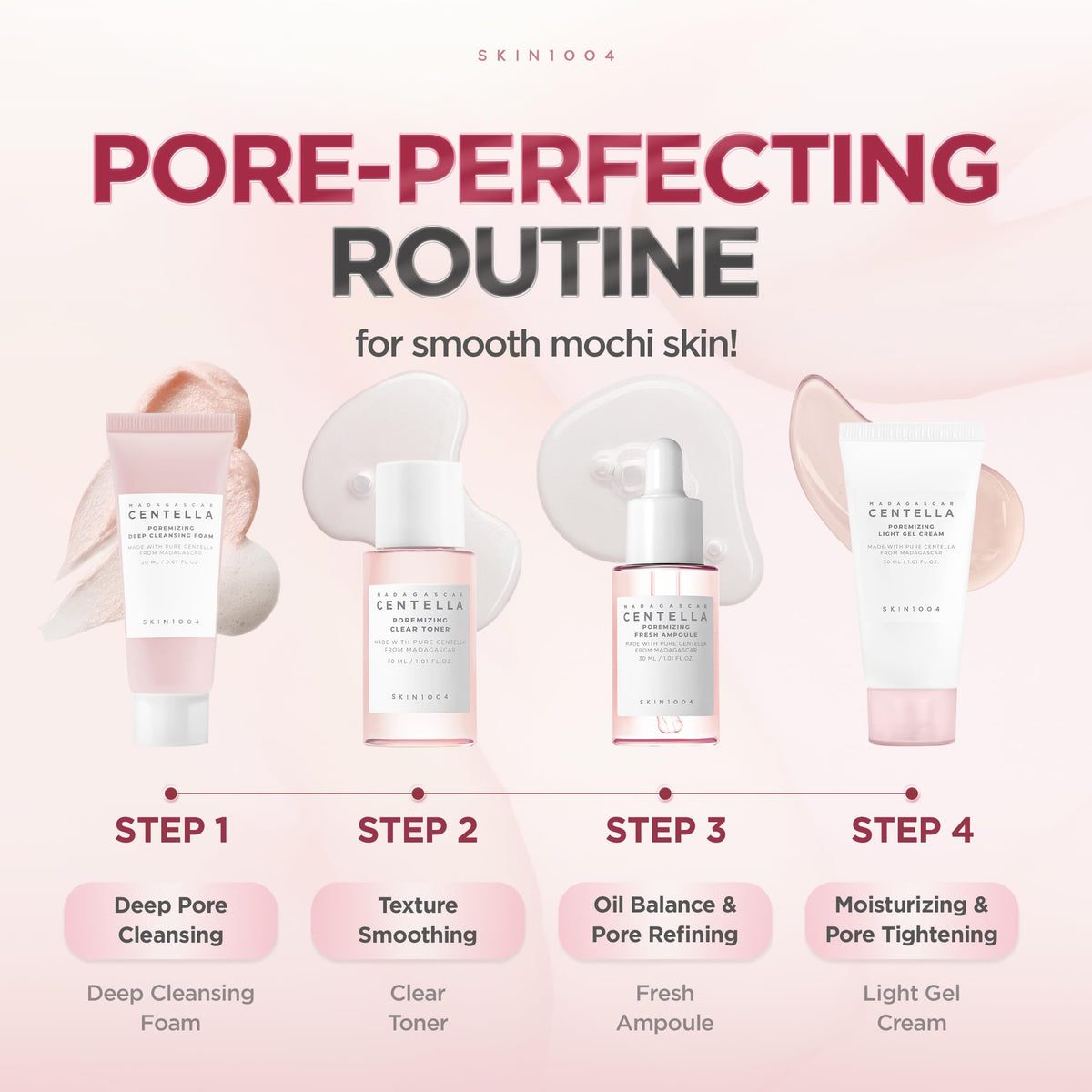 SKIN1004 Madagascar Centella Poremizing Travel Kit packaging