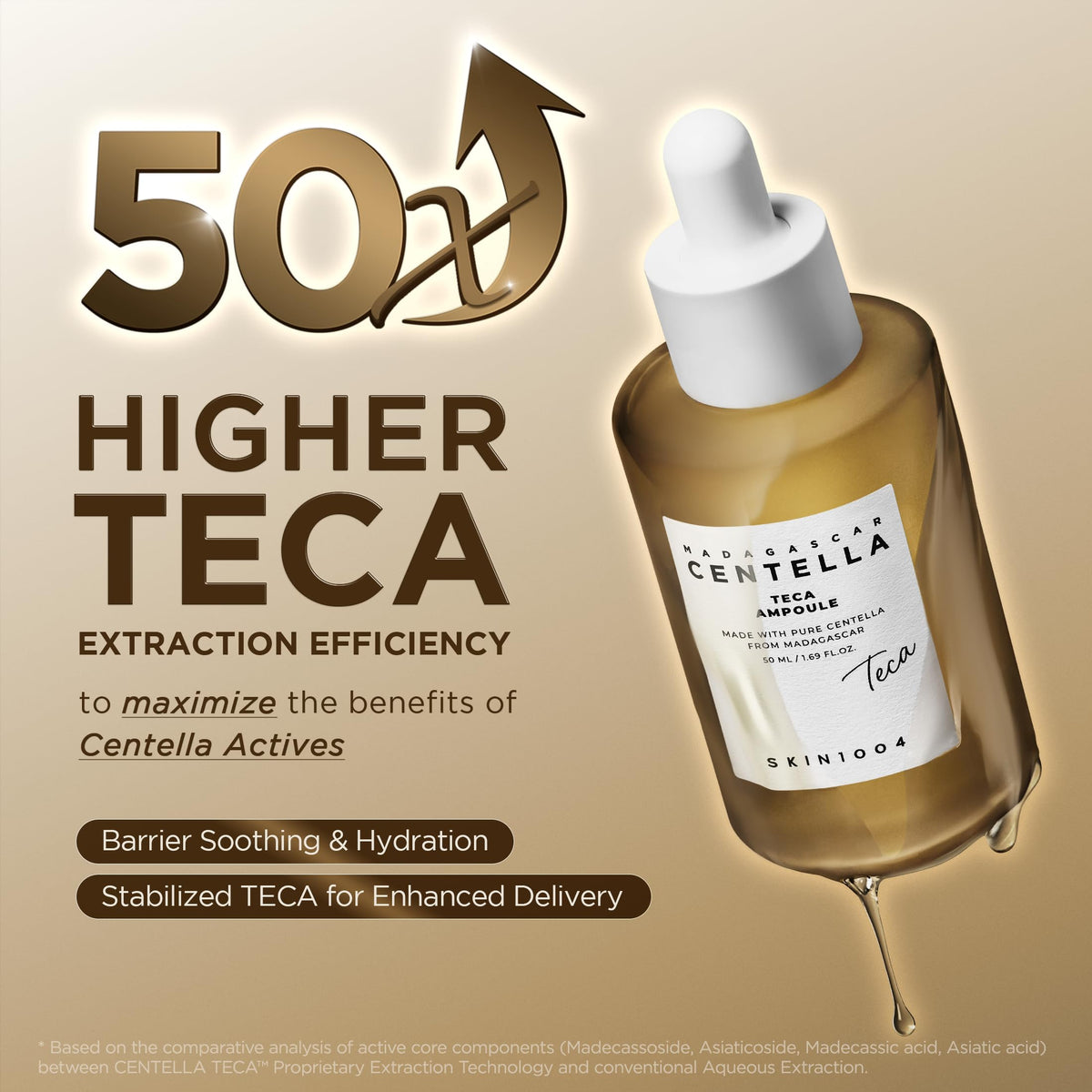 SKIN1004 Madagascar Centella TECA Ampoule bottle close-up