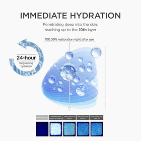 SKIN1004 Matrixyl 10% Ampoule application on skin