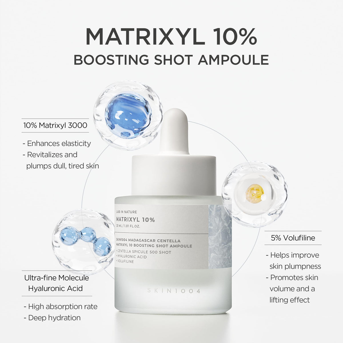 SKIN1004 Matrixyl 10% Ampoule packaging with ingredients