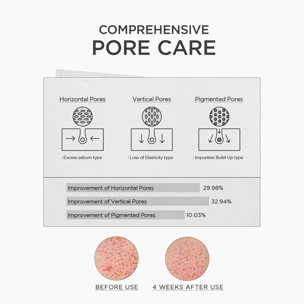 SKIN1004 Niacinamide 10% Ampoule application process