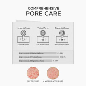 SKIN1004 Niacinamide 10% Ampoule application process