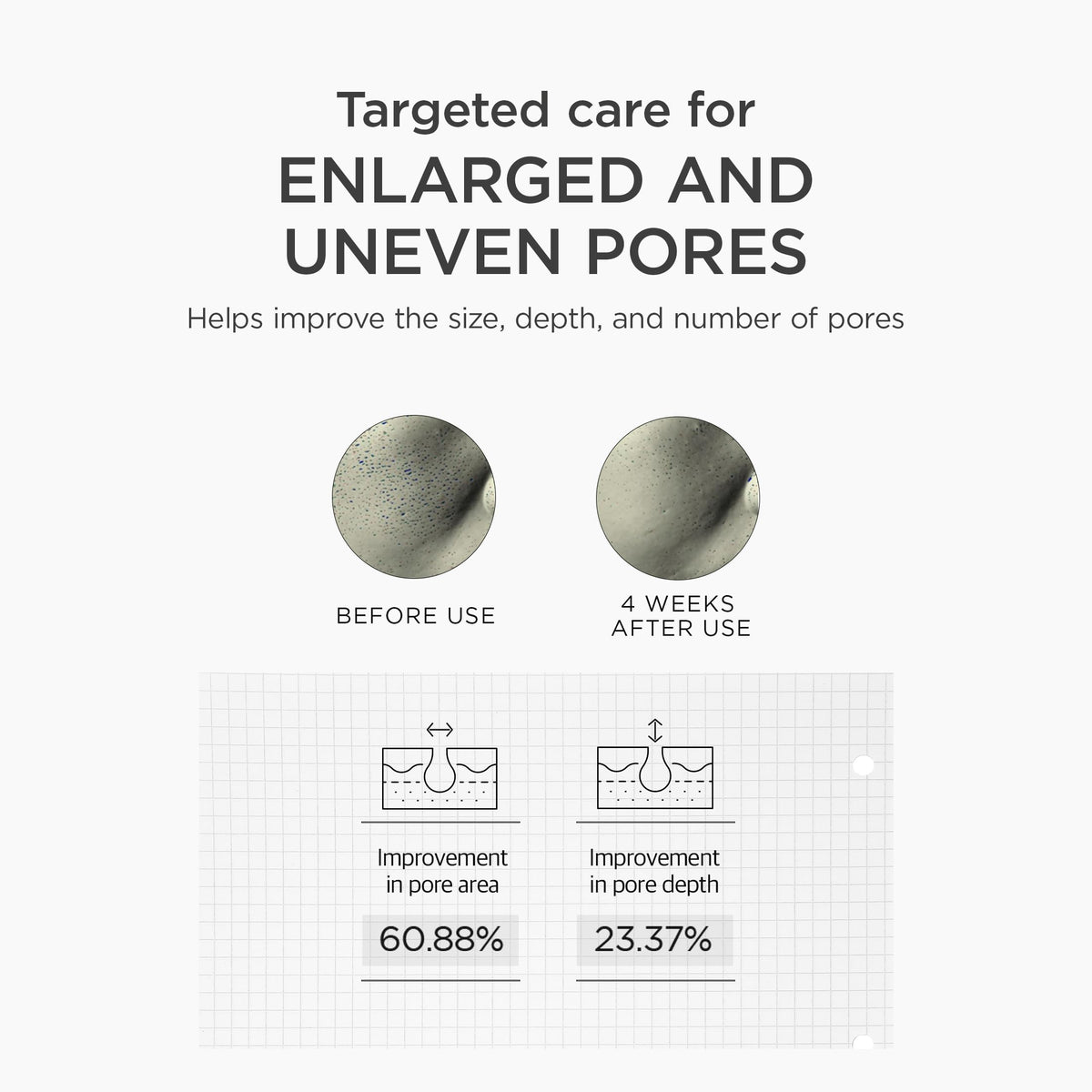 SKIN1004 Niacinamide 10% Ampoule with Centella ingredients