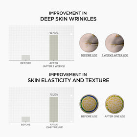 SKIN1004 Retinol 0.2% Ampoule with other skincare products