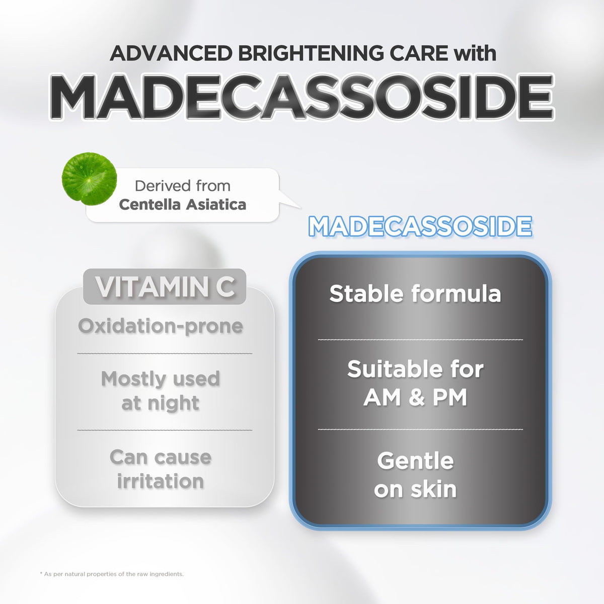 SKIN1004 Tone Balancing Capsule Ampoule ingredients list