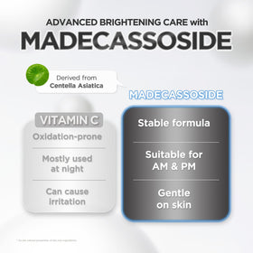 SKIN1004 Tone Balancing Capsule Ampoule ingredients list