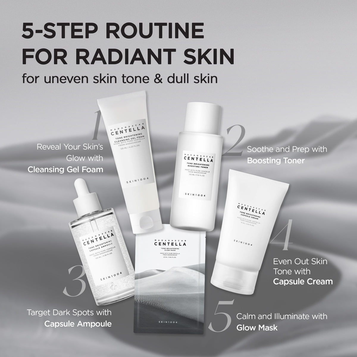 SKIN1004 Tone Balancing Cleansing Gel Foam 125ml packaging details