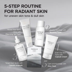 SKIN1004 Tone Balancing Cleansing Gel Foam 125ml packaging details