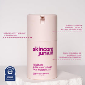Skincare Junkie Megadose Super Antioxidant Face Moisturizer packaging