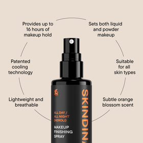 SKINDINAVIA All Day/All Night Neroli Makeup Setting Spray with mist spray