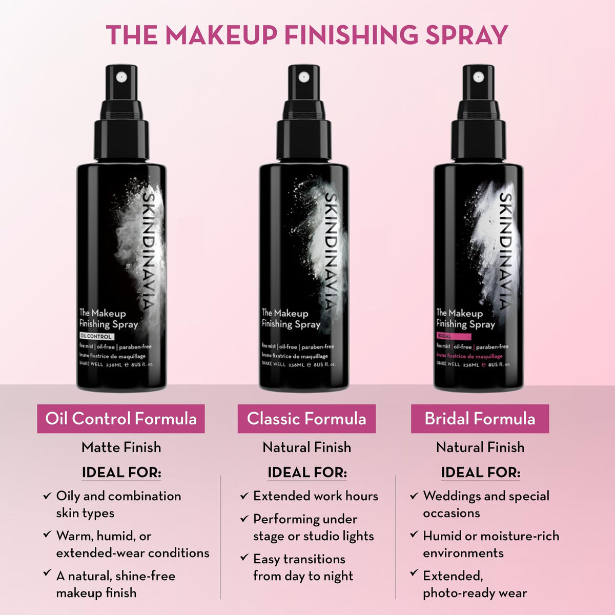 SKINDINAVIA Makeup Finishing Spray mist application