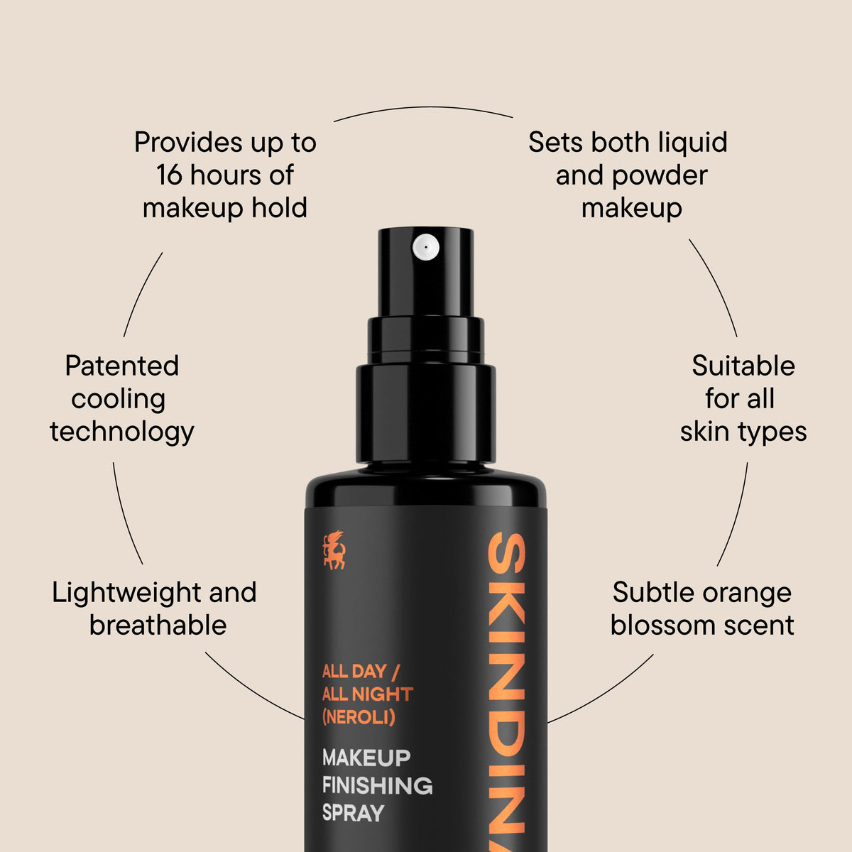 SKINDINAVIA Neroli Setting Spray with mist nozzle