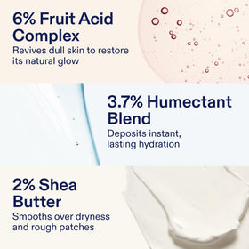 Skinfix AHA/BHA Renewing Body Cream on a bathroom counter