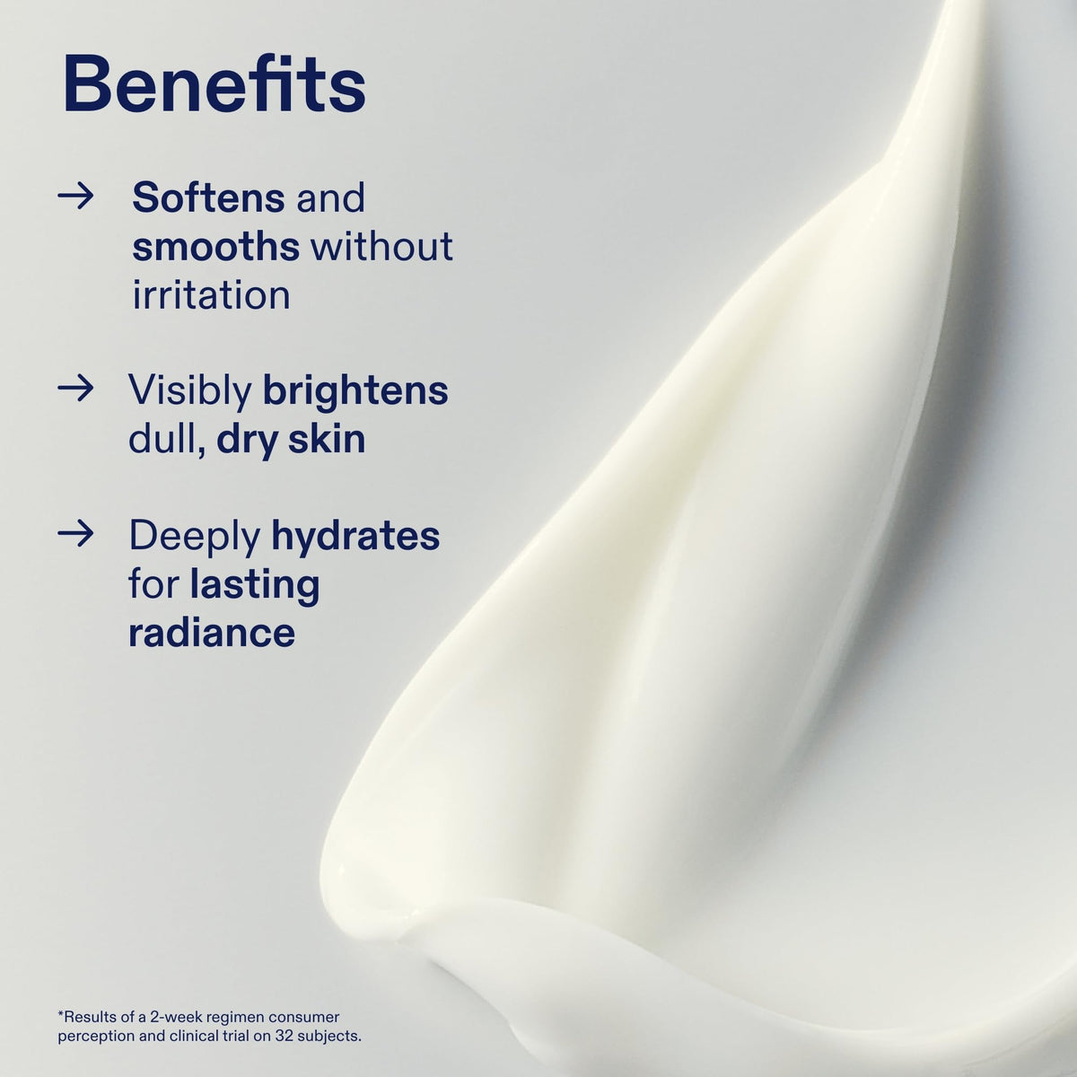 Skinfix AHA/BHA Renewing Body Cream packaging
