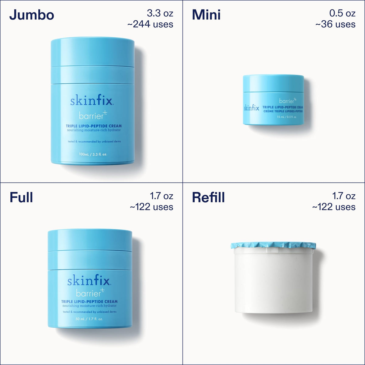 Skinfix Triple Lipid-Peptide Cream 1.7 oz application on face
