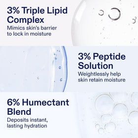 Skinfix Triple Lipid-Peptide Cream 1.7 oz with ingredients listed