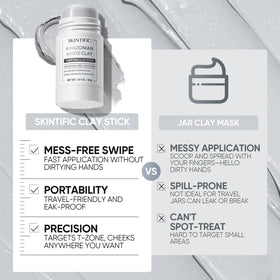 SKINTIFIC Amazonian White Clay Mask Stick showing twist-up feature