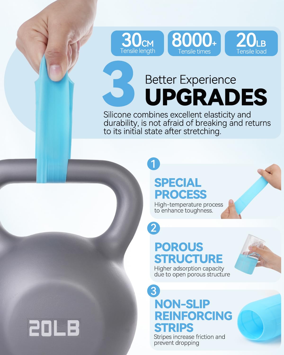 Skyconser silicone bottle covers in a compact travel setup
