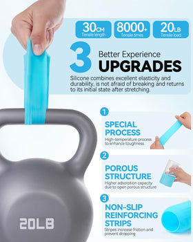 Skyconser silicone bottle covers in a compact travel setup