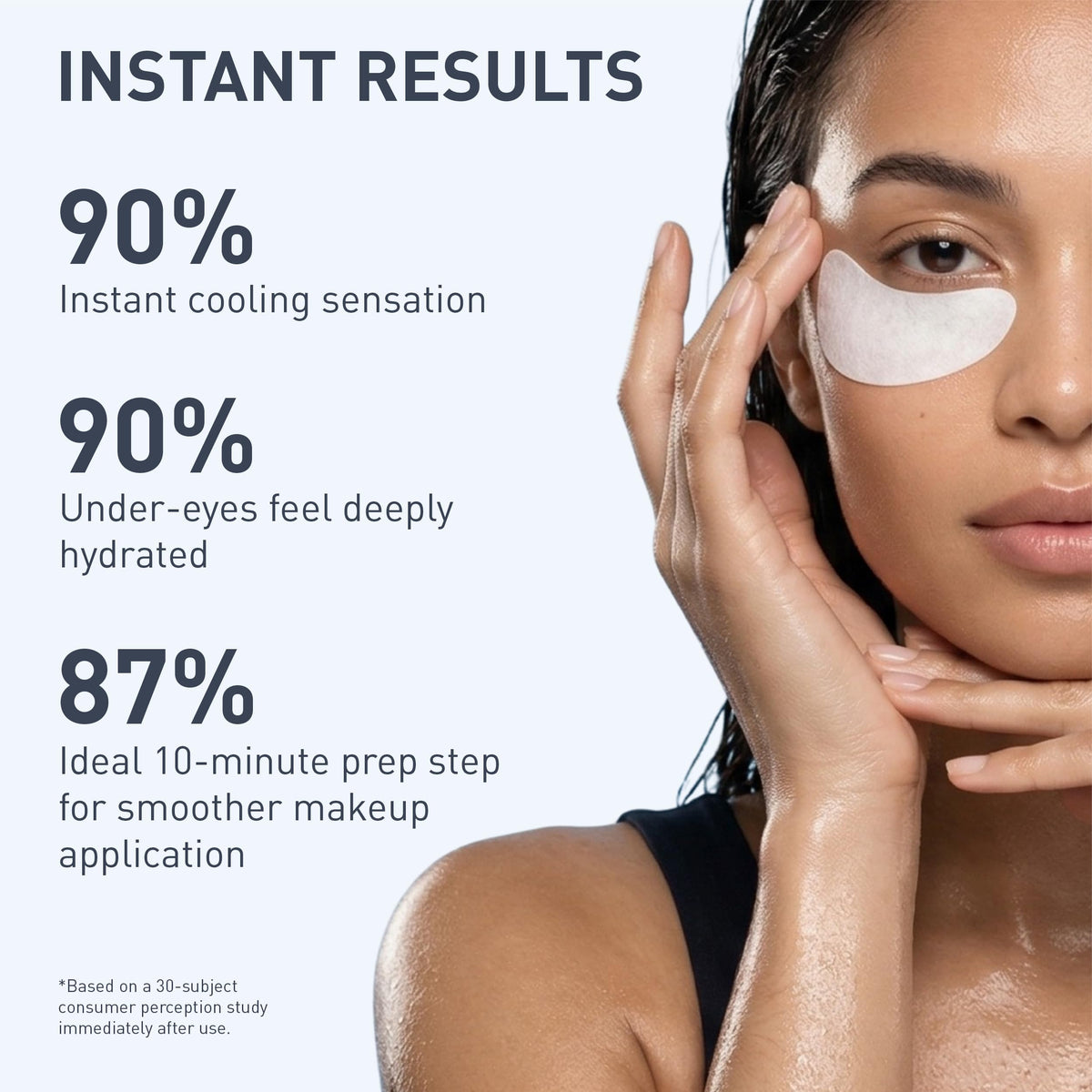 skyn ICELAND Hydro Cool Firming Eye Patches in a skincare routine