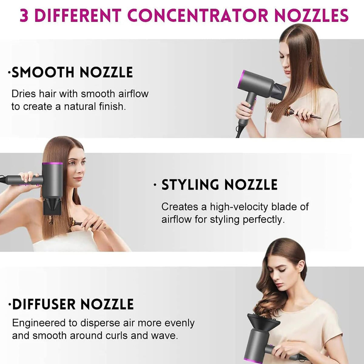 slopehill Hair Dryer control knob close-up