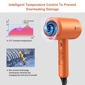 Slopehill hair dryer side view showcasing design
